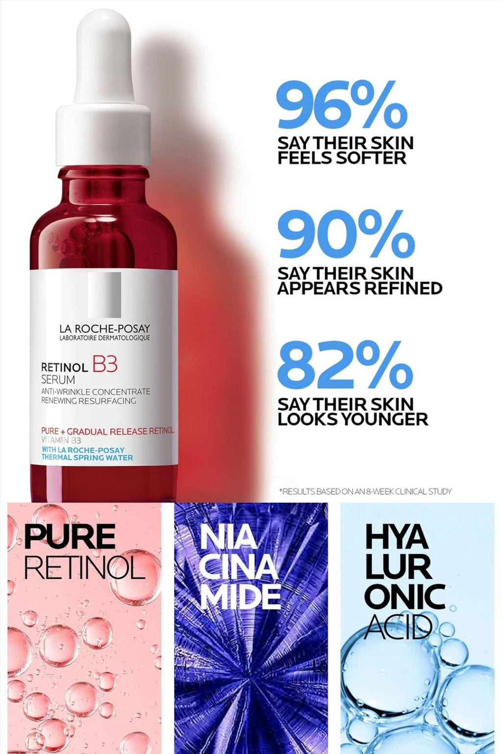 La Roche-Posay Retinol B3 Sérum – 30 ml